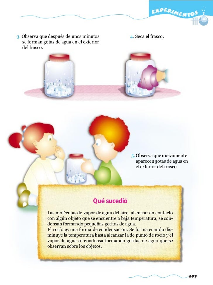 Experimentos para niños Experimentos para niños
