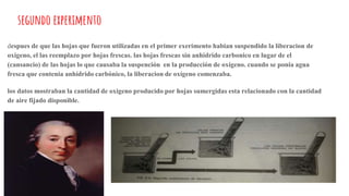 segundo experimento
despues de que las hojas que fueron utilizadas en el primer exerimento habian suspendido la liberacion de
oxigeno, el las reemplazo por hojas frescas. las hojas frescas sin anhidrido carbonico en lugar de el
(cansancio) de las hojas lo que causaba la suspención en la producción de oxígeno. cuando se ponia agua
fresca que contenia anhídrido carbónico, la liberacion de oxígeno comenzaba.
los datos mostraban la cantidad de oxigeno producido por hojas sumergidas esta relacionado con la cantidad
de aire fijado disponible.
 