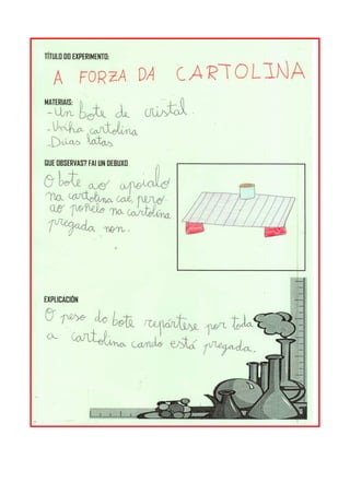 Experimentos 1º ciclo