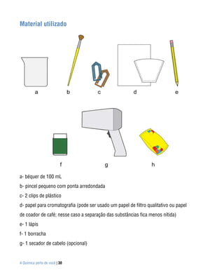 Material utilizado




a- béquer de 100 mL
b- pincel pequeno com ponta arredondada
c- 2 clips de plástico
d- papel para cromatografia (pode ser usado um papel de filtro qualitativo ou papel
de coador de café; nesse caso a separação das substâncias fica menos nítida)
e- 1 lápis
f- 1 borracha
g- 1 secador de cabelo (opcional)


A Química perto de você | 30
 