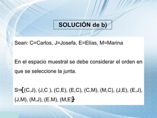 SOLUCIÓN de b)
Sean: C=Carlos, J=Josefa, E=Elías, M=Marina
En el espacio muestral se debe considerar el orden en
que se se...