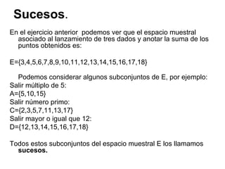 Sucesos .  En el ejercicio anterior  podemos ver que el espacio muestral asociado al lanzamiento de tres dados y anotar la suma de los puntos obtenidos es: E={3,4,5,6,7,8,9,10,11,12,13,14,15,16,17,18} Podemos considerar algunos subconjuntos de E, por ejemplo: Salir múltiplo de 5: A={5,10,15}  Salir número primo: C={2,3,5,7,11,13,17}  Salir mayor o igual que 12: D={12,13,14,15,16,17,18}  Todos estos subconjuntos del espacio muestral E los llamamos  sucesos.   