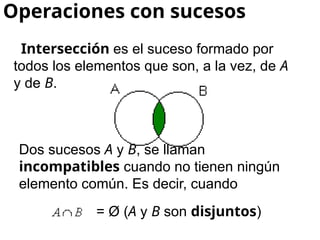 Operaciones con sucesos
Intersección es el suceso formado por
todos los elementos que son, a la vez, de A
y de B.
Dos sucesos A y B, se llaman
incompatibles cuando no tienen ningún
elemento común. Es decir, cuando
= Ø (A y B son disjuntos)
 
