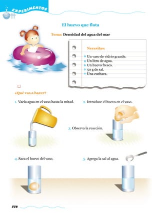 E X P E R IMENTOS


                                El huevo que flota

                         Tema: Densidad del agua del mar


                                                 Necesitas:

                                                 Un vaso de vidrio grande.
                                                 Un litro de agua.
                                                 Un huevo fresco.
                                                 50 g de sal.
                                                 Una cuchara.




 ¿Qué vas a hacer?

 1. Vacía agua en el vaso hasta la mitad.     2. Introduce el huevo en el vaso.




                                     3. Observa la reacción.




 4. Saca el huevo del vaso.                   5. Agrega la sal al agua.




738
 