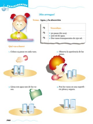 E X P E R IMENTOS


                                    ¡Sin arrugas!

                            Tema: Agua, y la absorción


                                             Necesitas:

                                             30 pasas (de uva).
                                             300 ml de agua.
                                             Dos vasos transparentes de 250 ml.



 Qué vas a hacer

 1. Coloca 15 pasas en cada vaso.                   2. Observa la apariencia de las
                                                       pasas.




 3. Llena con agua uno de los va-                   4. Pon los vasos en una superfi-
    sos.                                               cie plena y segura.




740
 