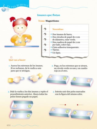 EX P E R I EN TO S
          M


                                 Imanes que flotan

                                  Tema: Magnetismo


                                                 Necesitas:

                                                 Dos imanes de barra.
                                                 Dos círculos de papel de 2 cm
                                                 de diámetro, color verde.
                                                 Dos cuadros de papel de 2 cm
                                                 por lado, color rojo.
                                                 Cinta adhesiva transparente.
                                                 Tijeras.
                                                 Un lápiz.


 Qué vas a hacer

 1. Acerca los extremos de los imanes.           2. Pega, en los extremos que se atraen,
    Si se rechazan, da la vuelta a uno              un círculo verde en uno y un cuadro
    para que se atraigan.                           rojo en el otro.




3. Dale la vuelta a los dos imanes y repite el    4. Intenta unir dos polos marcados
   procedimiento anterior. Ahora todos los           con la figura del mismo color.
   polos tienen pegado un papel.




650
 