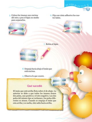 EX PER IM EN TO S


5. Coloca los imanes uno encima                 6. Fija con cinta adhesiva los cua-
   del otro y pon el lápiz en medio                tro lados.
   para separarlos.




                                        7. Retira el lápiz.




               8. Empuja hacia abajo el imán que
                  está encima.

               9. Observa lo que ocurre.




                     Qué sucedió
    El imán que está arriba flota sobre el de abajo. Lo
    anterior se debe a que todos los imanes tienen
    dos polos, uno positivo y el otro negativo. Los dos
    polos del mismo tipo se rechazan y los polos dife-
    rentes se atraen. Cuando se empuja el imán que
    esta arriba y se suelta, éste salta hacia arriba.




                                                                                      651
 