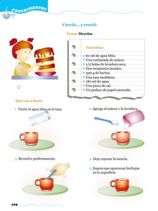 E X P E R IMENTOS


                                       Creció… y creció

                                        Tema: Mezclas



                                                  Necesitas:

                                                 60 ml de agua tibia.
                                                 Una cucharada de azúcar.
                                                 1/2 bolsa de levadura seca.
                                                 Dos recipientes hondos.
                                                 390 g de harina.
                                                 Una taza medidora.
                                                 180 ml de agua.
                                                 Una pizca de sal.
                                                 Un pedazo de papel encerado.


  Qué vas a hacer

 1. Vierte el agua tibia en la taza.               2. Agrega el azúcar y la levadura.




 3. Revuelve perfectamente.                        4. Deja reposar la mezcla.

                                                    5. Espera que aparezcan burbujas
                                                       en la superficie.




770
 