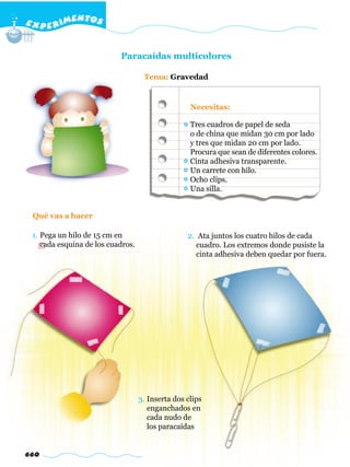 E X P E R IMENTOS


                           Paracaídas multicolores

                                    Tema: Gravedad


                                                   Necesitas:

                                                   Tres cuadros de papel de seda
                                                   o de china que midan 30 cm por lado
                                                   y tres que midan 20 cm por lado.
                                                   Procura que sean de diferentes colores.
                                                   Cinta adhesiva transparente.
                                                   Un carrete con hilo.
                                                   Ocho clips.
                                                   Una silla.


 Qué vas a hacer

 1. Pega un hilo de 15 cm en                      2. Ata juntos los cuatro hilos de cada
    cada esquina de los cuadros.                     cuadro. Los extremos donde pusiste la
                                                     cinta adhesiva deben quedar por fuera.




                                   3. Inserta dos clips
                                      enganchados en
                                      cada nudo de
                                      los paracaídas


660
 