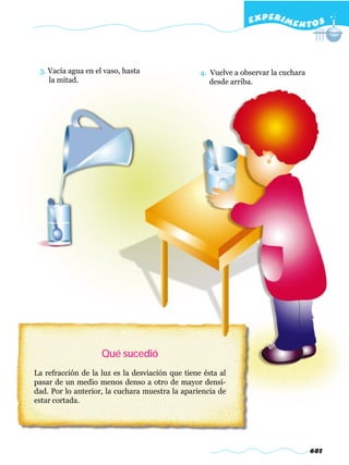 EXPERI M E N T O S



 3. Vacía agua en el vaso, hasta                  4. Vuelve a observar la cuchara
    la mitad.                                        desde arriba.




                    Qué sucedió
La refracción de la luz es la desviación que tiene ésta al
pasar de un medio menos denso a otro de mayor densi-
dad. Por lo anterior, la cuchara muestra la apariencia de
estar cortada.




                                                                                    681
 