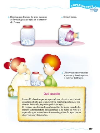 EXPERI M E N T O S


3. Observa que después de unos minutos                 4. Seca el frasco.
   se forman gotas de agua en el exterior
   del frasco.




                                                        5. Observa que nuevamente
                                                           aparecen gotas de agua en
                                                           el exterior del frasco.




                                     Qué sucedió
               Las moléculas de vapor de agua del aire, al entrar en contacto
               con algún objeto que se encuentre a baja temperatura, se con-
               densan formando pequeñas gotitas de agua.
               El rocío es una forma de condensación. Se forma cuando dis-
               minuye la temperatura hasta alcanzar la de punto de rocío y el
               vapor de agua se condensa formando gotitas de agua que se
               observan sobre los objetos.




                                                                                       699
 