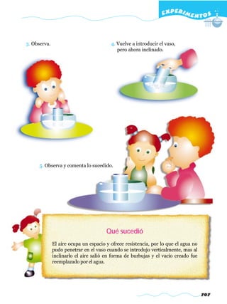 EXPERI M E N T O S



3. Observa.                              4. Vuelve a introducir el vaso,
                                            pero ahora inclinado.




      5. Observa y comenta lo sucedido.




                                       Qué sucedió
              El aire ocupa un espacio y ofrece resistencia, por lo que el agua no
              pudo penetrar en el vaso cuando se introdujo verticalmente, mas al
              inclinarlo el aire salió en forma de burbujas y el vacío creado fue
              reemplazado por el agua.




                                                                                     707
 