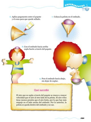 EXPERI M E N T O S



6. Aplica pegamento entre el popote               7. Coloca la pelota en el embudo.
   y el cono para que quede sellado.




             8. Con el embudo hacia arriba
                sopla fuerte a través del popote.




                                   9. Pon el embudo hacia abajo,
                                      sin dejar de soplar.



                            Qué sucedió
       El aire que se sopla a través del popote se mueve a mayor
       velocidad que el aire al otro lado de la pelota. El aire veloz
       tiene menos presión que el aire lento, por lo que hay más
       empuje en el lado ancho del embudo. Por lo anterior, la
       pelota se queda dentro del embudo y no cae.




                                                                                      709
 