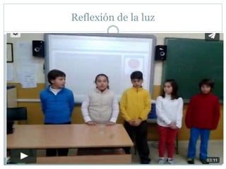 Reflexión de la luz
 
