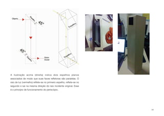 A ilustração acima (direita) indica dois espelhos planos
associados de modo que suas faces reﬂetoras são paralelas. O
raio de luz (vermelho) reﬂete-se no primeiro espelho, reﬂete-se no
segundo e sai na mesma direção do raio incidente original. Esse
é o princípio de funcionamento do periscópio.
44
 