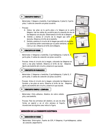 2013
2

Circuito simple 2

-

Materiales: 1 lámpara o bombilla, 2 portalámparas, 2 pilas D, 2 porta
pilas, 1 cable de conexión con pinza cocodrilo.

-

Proceso:
A. Coloca las pilas en la porta pilas y la lámpara en la porta
lámpara. Usa los cables de cocodrilo para la conexión de una de
las lámparas con una pila. Observamos el brillo de la lámpara.
B. Instala y analiza el circuito de la imagen que está a la
derecha. Observa el brillo de la bombilla.
C. Instala y analiza el circuito de la imagen que está a la derecha.
Las baterías están conectadas por su polos similares, es decir
(+)(+) y (-)(-). Observa el brillo de la lámpara.

3

Circuito en serie

-

Materiales: 2 lámparas o bombillas, 2 portalámparas, 2 pilas D, 2
porta pilas, 2 cables de conexión con pinza cocodrilo.

-

Proceso: Arma el circuito de la imagen, colocando las lámparas en
Serie y las pilas también. Observa el brillo de las lámparas.
Quita una bombilla del circuito y observa lo que sucede.

4

Circuito en paralelo

-

Materiales: 2 lámparas o bombillas, 2 portalámparas, 2 pilas D, 2
porta pilas, 2 cables de conexión con pinza cocodrilo.

-

Proceso: Arma el circuito de la imagen, colocando las lámparas en
Paralelo y las pilas en serie. Observa el brillo de las lámparas.
Quita una bombilla del circuito y observa lo que sucede.

5

Circuito simple -lámpara

-

Materiales: Cinta adhesiva. Alambre de cobre aislado,
pila y una bombilla.

-

Proceso: Pela los extremos del alambre, en uno de ellos
forma un espiral y en el otro enrosca el foquito.
Acondiciona los objetos como indica la figura.

Medición de la corriente eléctrica
6
-

MEDICIÓN en serie
Materiales: Interruptor, Fuente de CC4, 4 lámparas, 4 portalámparas, cables
de conexión, amperímetro

 