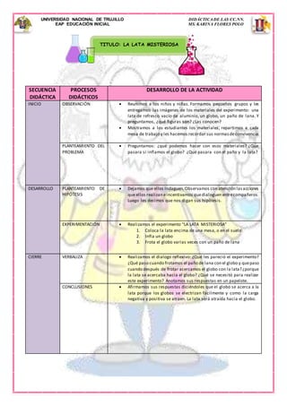 UNIVERSIDAD NACIONAL DE TRUJILLO DIDÁCTICA DE LAS CC.NN.
EAP EDUCACIÓN INICIAL MS. KARINA FLORES POLO
SECUENCIA
DIDÁCTICA
PROCESOS
DIDÁCTICOS
DESARROLLO DE LA ACTIVIDAD
INICIO OBSERVACIÓN  Reunimos a los niños y niñas. Formamos pequeños grupos y les
entregamos las imágenes de los materiales del experimento: una
lata de refresco vacío de aluminio, un globo, un paño de lana. Y
preguntamos, ¿qué figuras son? ¿Las conocen?
 Mostramos a los estudiantes los materiales, repartimos a cada
mesa de trabajo y les hacemos recordar sus normasdeconvivencia.
PLANTEAMIENTO DEL
PROBLEMA
 Preguntamos: ¿qué podemos hacer con esos materiales? ¿Que
pasara si inflamos el globo? ¿Qué pasara con el paño y la lata?
DESARROLLO PLANTEAMIENTO DE
HIPÓTESIS
 Dejamos que ellos indaguen.Observamos con atención lasacciones
que ellos realizan eincentivamos quedialoguen entrecompañeros.
Luego les decimos que nos digan sus hipótesis.
EXPERIMENTACIÓN  Realizamos el experimento “LA LATA MISTERIOSA”
1. Coloca la lata encima de una mesa, o en el suelo
2. Infla un globo
3. Frota el globo varias veces con un paño de lana
CIERRE VERBALIZA  Realizamos el dialogo reflexivo: ¿Qué les pareció el experimento?
¿Qué paso cuando frotamos el paño de lana con el globo y quepaso
cuando después de frotar acercamos el globo con la lata? ¿porque
la lata se acercaba hacia el globo? ¿Qué se necesitó para realizar
este experimento? Anotamos sus respuestas en un papelote.
CONCLUSIONES  Afirmamos sus respuestas diciéndoles que el globo se acerca a la
lata porque los globos se electrizan fácilmente y como la carga
negativa y positiva se atraen. La lata será atraída hacia el globo.
TITULO: LA LATA MISTERIOSA
 
