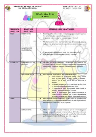 UNIVERSIDAD NACIONAL DE TRUJILLO DIDÁCTICA DE LAS CC.NN.
EAP EDUCACIÓN INICIAL MS. KARINA FLORES POLO
SECUENCIA
DIDÁCTICA
PROCESOS
DIDÁCTICOS
DESARROLLO DE LA ACTIVIDAD
INICIO OBSERVACIÓN  Reunimos a los niños y niñas.Formamos grupos y les entregamos
los materiales del experimento que son:
Un gotero, una moneda, un vaso con agua y alcohol.
 Mostramos a los niños losmateriales,repartimos a cadamesa de
trabajo y les hacemos recordar sus normas de convivencia.
PLANTEAMIENTO
DEL PROBLEMA
 Preguntamos: ¿qué podemos hacer con esos materiales?
 ¿Que pasara si colocamos agua sobre la moneda?
DESARROLLO PLANTEAMIENTO DE
HIPÓTESIS
 Dejamos que ellos indaguen. Observamos con atención las
acciones que ellos realizan e incentivamos que dialoguen entre
compañeros. Luego les decimos que nos digan sus hipótesis.
EXPERIMENTACIÓN  Realizamos el experimento “AGUA EN LA MONEDA”
1. Toma un poco de agua con el gotero. Coloca poco a
poco algunas gotas de agua sobre la moneda.
Procura que el agua no se derrame fuera de la
moneda.
2. Cuenta el número de gotas que lograstecolocar en
la moneda antes de derramarse el agua.
3. La cantidad de gotas que puedes poner sobre la
moneda, depende de varios factores.
4. Repite el experimento, pero antes limpia bien la
superficie de la moneda, con alcohol. Seguramente
el número de gotas que puedes poner va a cambiar.
CIERRE VERBALIZA  Realizamos el dialogo reflexivo:¿Cuántas gotas de agua entraron
en la moneda? ¿Qué se necesitó para realizar este experimento?
Anotamos sus respuestas en un papelote.
CONCLUSIONES  Afirmamos sus respuestas diciéndoles que el número de gotas
de agua quepuedes colocar en la moneda,es diferentes antes que
después de haber limpiado la moneda con alcohol al terminar les
pedimos que dibujen el alimento que más les gusto.
TITULO: AGUA EN LA
MONEDA
 