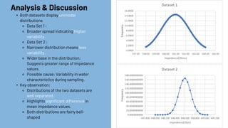 Experiment Results Education Presentation in a Blue and Grey Simple
