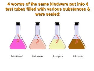 4 worms of the same kindwere put into 44 worms of the same kindwere put into 4
test tubes filled with various substances &test tubes filled with various substances &
were sealed:were sealed:
1st: Alcohol 2nd: smoke 3rd: sperm 4th: earth
 