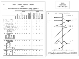 OXO
    000 X 000
00 X 00 X 00 X 00
 