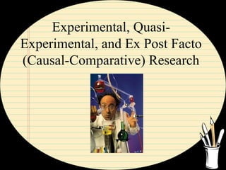 Experimental, Quasi-
Experimental, and Ex Post Facto
(Causal-Comparative) Research
 