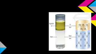 HOW DOES IT WORK?
To begin, the oil stays above
the water because the oil is
lighter than the water, or the
water is more dense. The oil
and water do not mix
because of something called
“intermolecular polarity”.
 