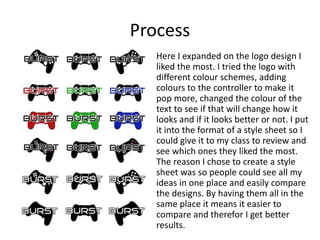Process
Here I expanded on the logo design I
liked the most. I tried the logo with
different colour schemes, adding
colours to the controller to make it
pop more, changed the colour of the
text to see if that will change how it
looks and if it looks better or not. I put
it into the format of a style sheet so I
could give it to my class to review and
see which ones they liked the most.
The reason I chose to create a style
sheet was so people could see all my
ideas in one place and easily compare
the designs. By having them all in the
same place it means it easier to
compare and therefor I get better
results.
 