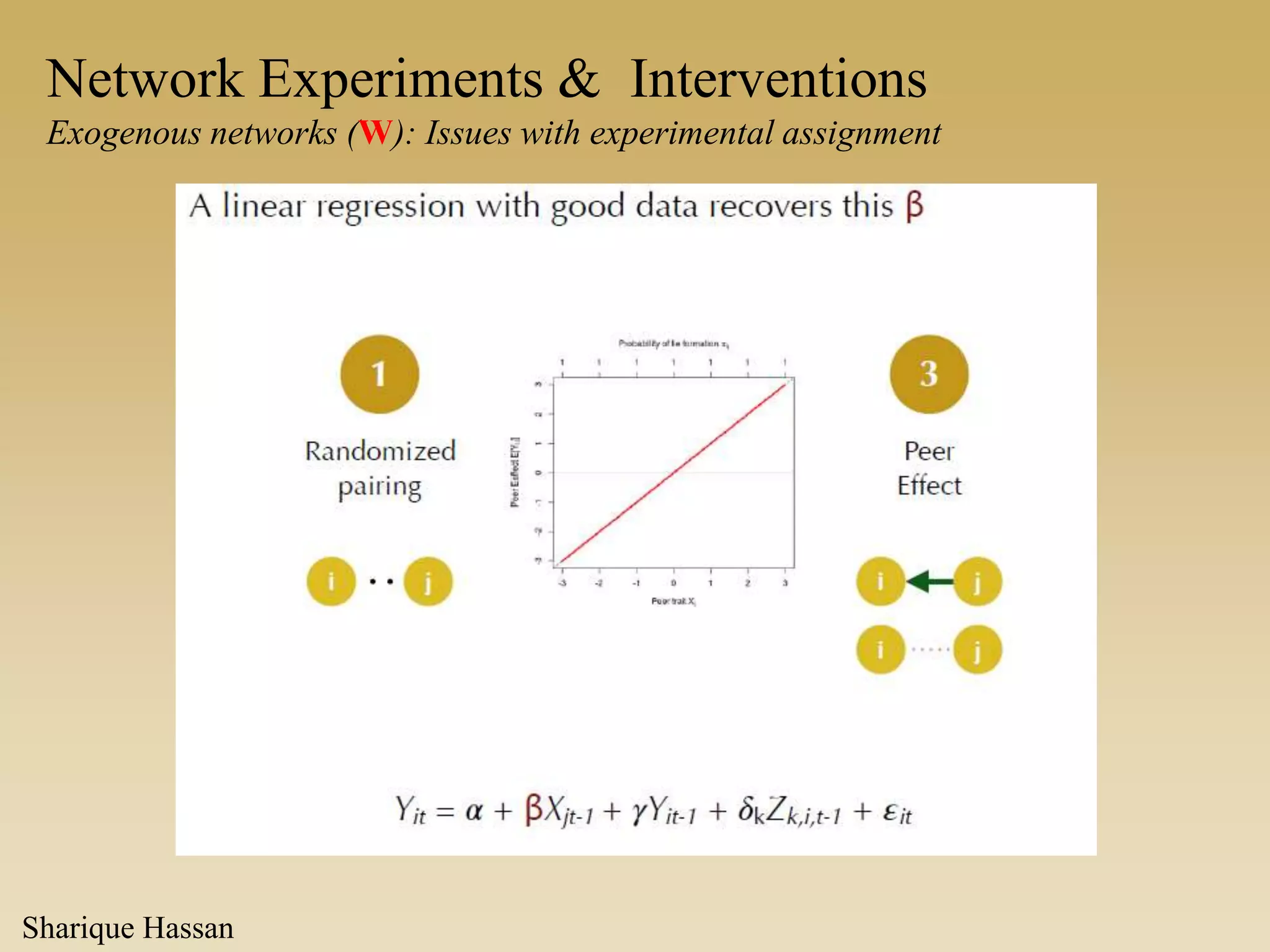 Network Experiments & Interventions
Exogenous networks (W): Issues with experimental assignment
Sharique Hassan
 