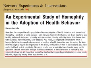 Network Experiments & Interventions
Exogenous networks (W)
 
