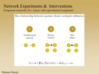 Network Experiments & Interventions
Exogenous networks (W): Issues with experimental assignment
Sharique Hassan
 