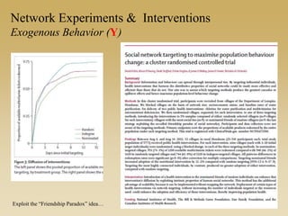 Network Experiments & Interventions
Exogenous Behavior (Y)
Exploit the “Friendship Paradox” idea…
 