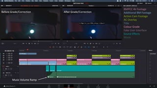 BMPCC 4k Footage
Additional BM Footage
Action Cam Footage
AC Overlay
Title
Colour Grade
Fake User Interface
Sound Effects
Music
Before Grade/Correction After Grade/Correction
Music Volume Ramp
 