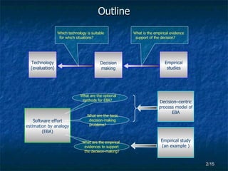 Outline Technology (evaluation) Which technology is suitable for which situations? What is the empirical evidence support of the decision? Software effort estimation by analogy (EBA) What are the optional methods for EBA? What are the basic decision-making problems? What are the empirical evidences to support the decision-making? Decision making Empirical studies Empirical study (an example   ) Decision–centric process model of EBA 