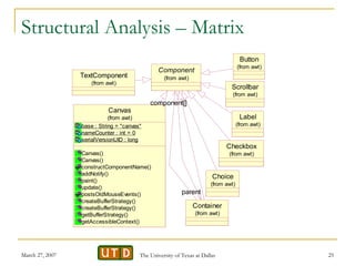 Structural Analysis – Matrix 