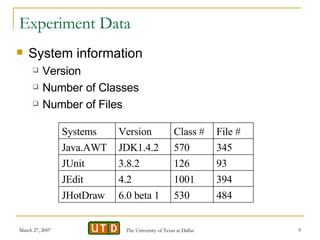 Experiment Data <ul><li>System information </li></ul><ul><ul><li>Version </li></ul></ul><ul><ul><li>Number of Classes </li...