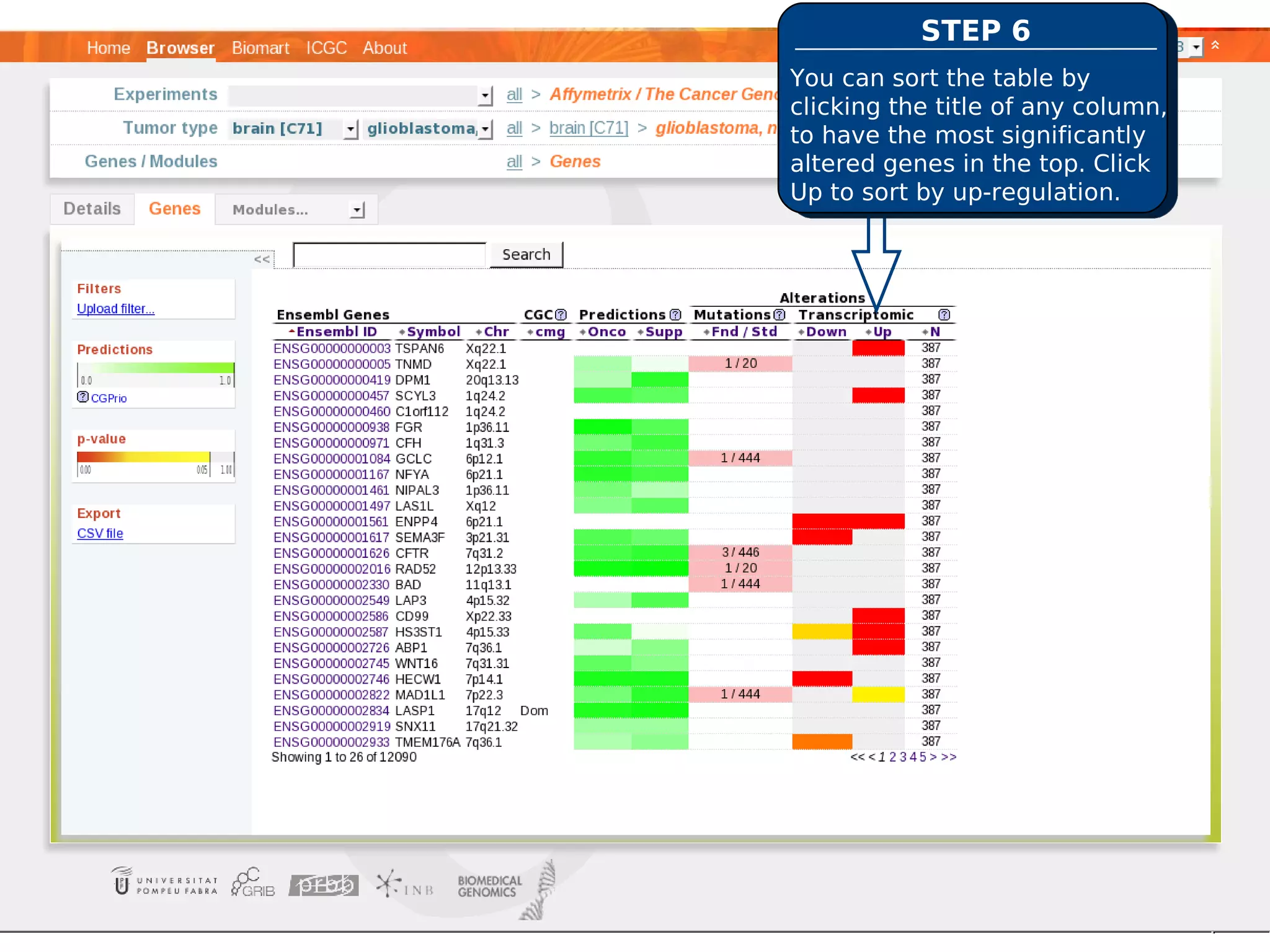 STEP 6
You can sort the table by
clicking the title of any column,
to have the most significantly
altered genes in the top. Click
Up to sort by up-regulation.
 