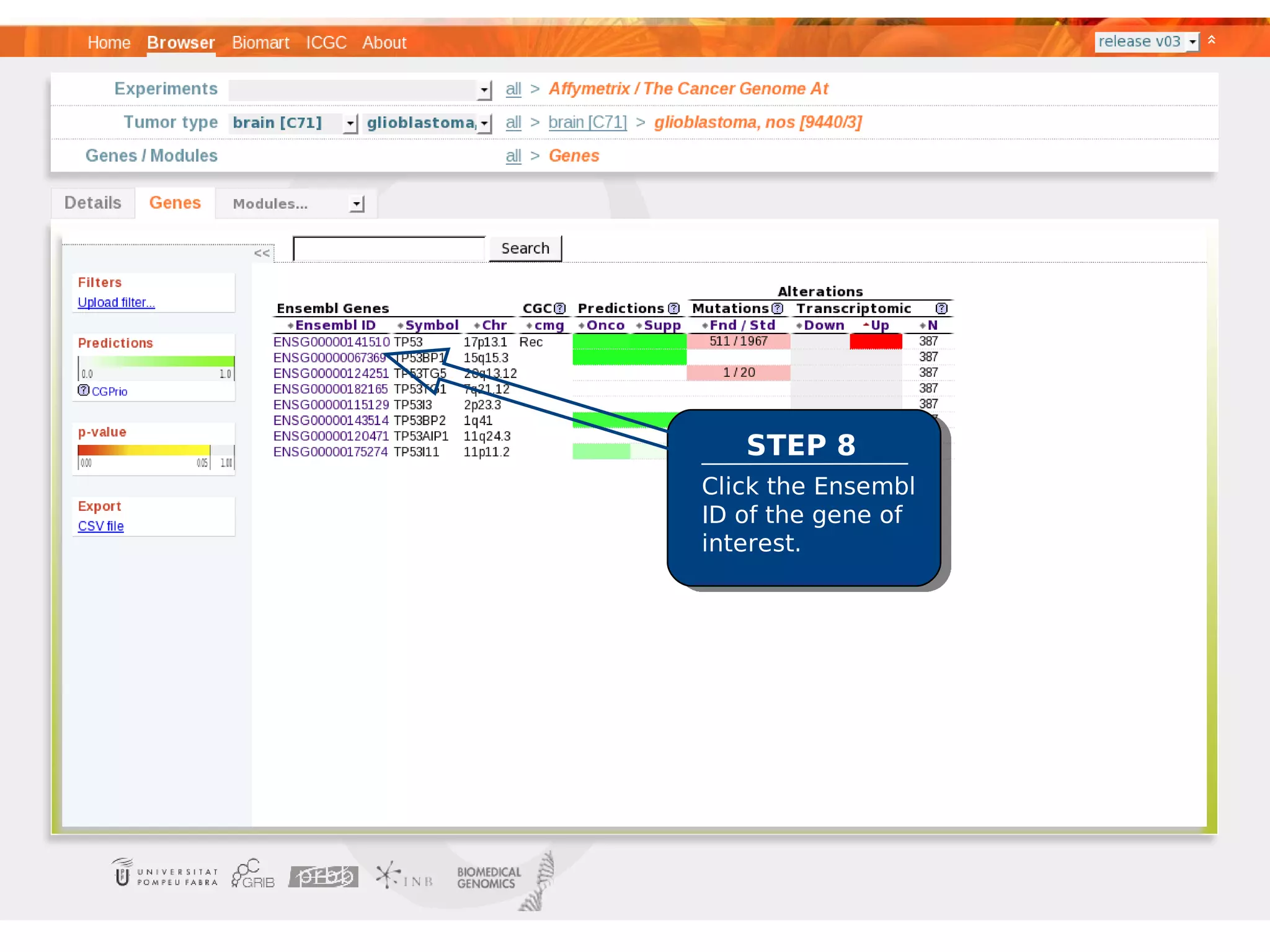 STEP 8
Click the Ensembl
ID of the gene of
interest.
 