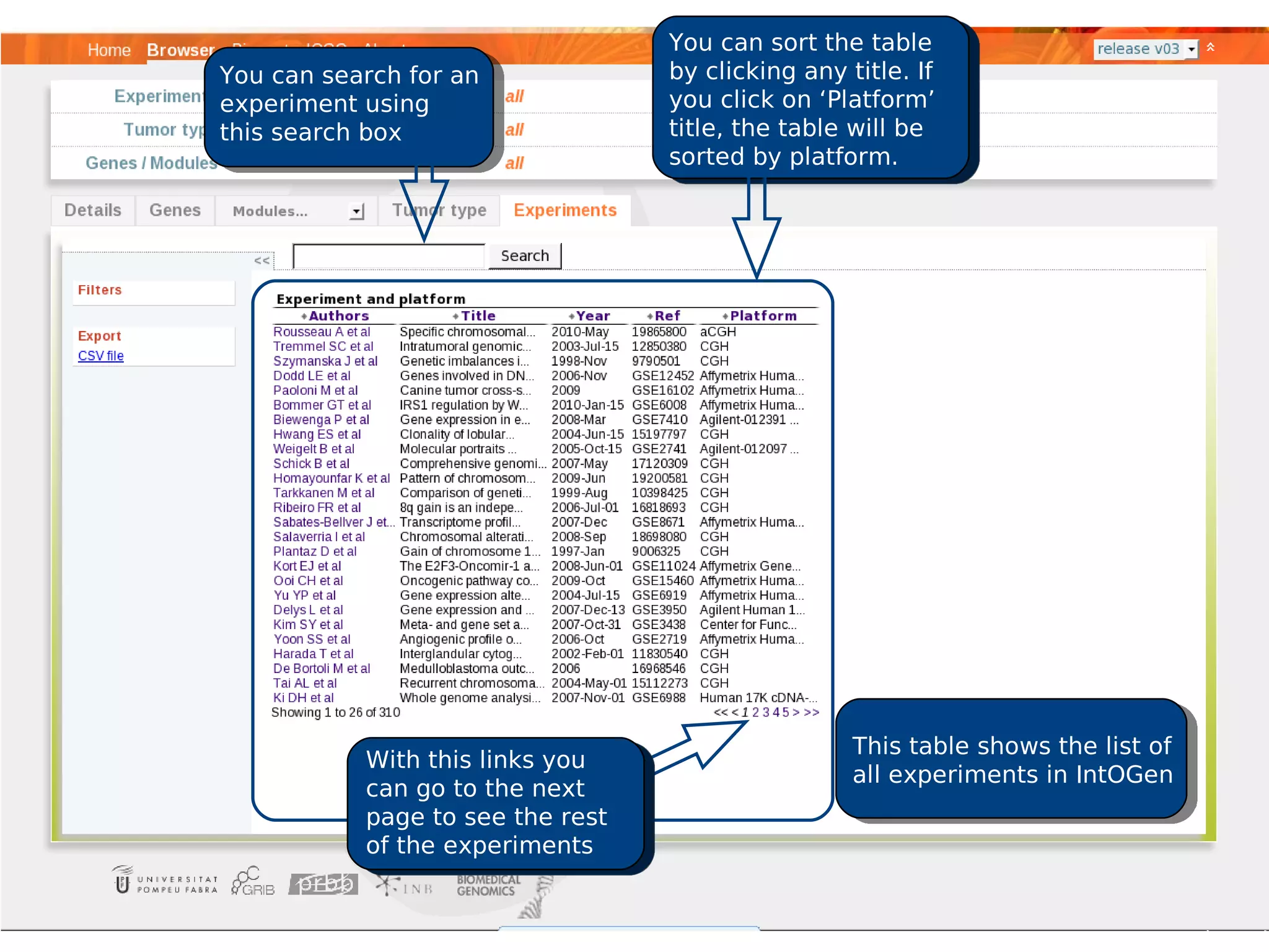 You can sort the table
You can search for an             by clicking any title. If
experiment using                  you click on ‘Platform’
this search box                   title, the table will be
                                  sorted by platform.




                                                   This table shows the list of
           With this links you
                                                   all experiments in IntOGen
           can go to the next
           page to see the rest
           of the experiments
 