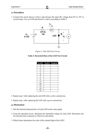 Experiments in Analog Electronics complete book | PDF