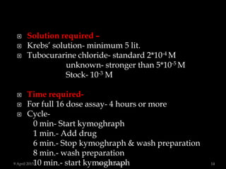  Solution required –
 Krebs’ solution- minimum 5 lit.
 Tubocurarine chloride- standard 2*10-4 M
unknown- stronger than 5*10-5 M
Stock- 10-3 M
 Time required-
 For full 16 dose assay- 4 hours or more
 Cycle-
0 min- Start kymoghraph
1 min.- Add drug
6 min.- Stop kymoghraph & wash preparation
8 min.- wash preparation
10 min.- start kymoghraph9 April 2015 14Dr.M. B. Bargade
 