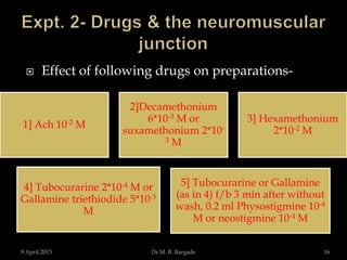  Effect of following drugs on preparations-
1] Ach 10-2 M
2]Decamethonium
6*10-3 M or
suxamethonium 2*10-
3 M
3] Hexamethonium
2*10-2 M
4] Tubocurarine 2*10-4 M or
Gallamine triethiodide 5*10-3
M
5] Tubocurarine or Gallamine
(as in 4) f/b 3 min after without
wash, 0.2 ml Physostigmine 10-4
M or neostigmine 10-4 M
9 April 2015 16Dr.M. B. Bargade
 