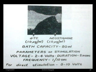 9 April 2015 20Dr.M. B. Bargade
 