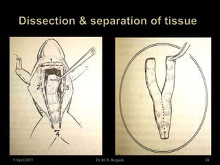 9 April 2015 24Dr.M. B. Bargade
 