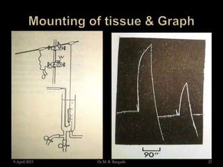 9 April 2015 25Dr.M. B. Bargade
 