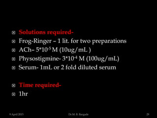 Solutions required-
 Frog-Ringer – 1 lit. for two preparations
 ACh– 5*10-5 M (10ug/mL )
 Physostigmine- 3*10-4 M (100ug/mL)
 Serum- 1mL or 2 fold diluted serum
 Time required-
 1hr
9 April 2015 29Dr.M. B. Bargade
 