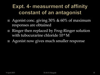  Agonist conc. giving 30% & 60% of maximum
responses are obtained
 Ringer then replaced by Frog-Ringer solution
with tubocurarine chloride 10-6 M
 Agonist now gives much smaller response
9 April 2015 35Dr.M. B. Bargade
 