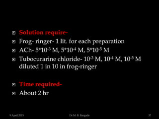  Solution require-
 Frog- ringer- 1 lit. for each preparation
 ACh- 5*10-3 M, 5*10-4 M, 5*10-5 M
 Tubocurarine chloride- 10-3 M, 10-4 M, 10-5 M
diluted 1 in 10 in frog-ringer
 Time required-
 About 2 hr
9 April 2015 37Dr.M. B. Bargade
 