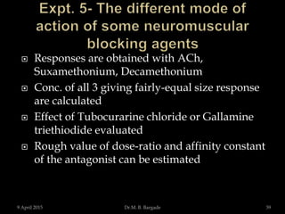  Responses are obtained with ACh,
Suxamethonium, Decamethonium
 Conc. of all 3 giving fairly-equal size response
are calculated
 Effect of Tubocurarine chloride or Gallamine
triethiodide evaluated
 Rough value of dose-ratio and affinity constant
of the antagonist can be estimated
9 April 2015 39Dr.M. B. Bargade
 