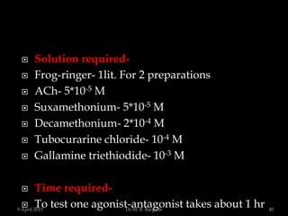  Solution required-
 Frog-ringer- 1lit. For 2 preparations
 ACh- 5*10-5 M
 Suxamethonium- 5*10-5 M
 Decamethonium- 2*10-4 M
 Tubocurarine chloride- 10-4 M
 Gallamine triethiodide- 10-3 M
 Time required-
 To test one agonist-antagonist takes about 1 hr9 April 2015 40Dr.M. B. Bargade
 